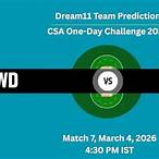 lio bet prediction